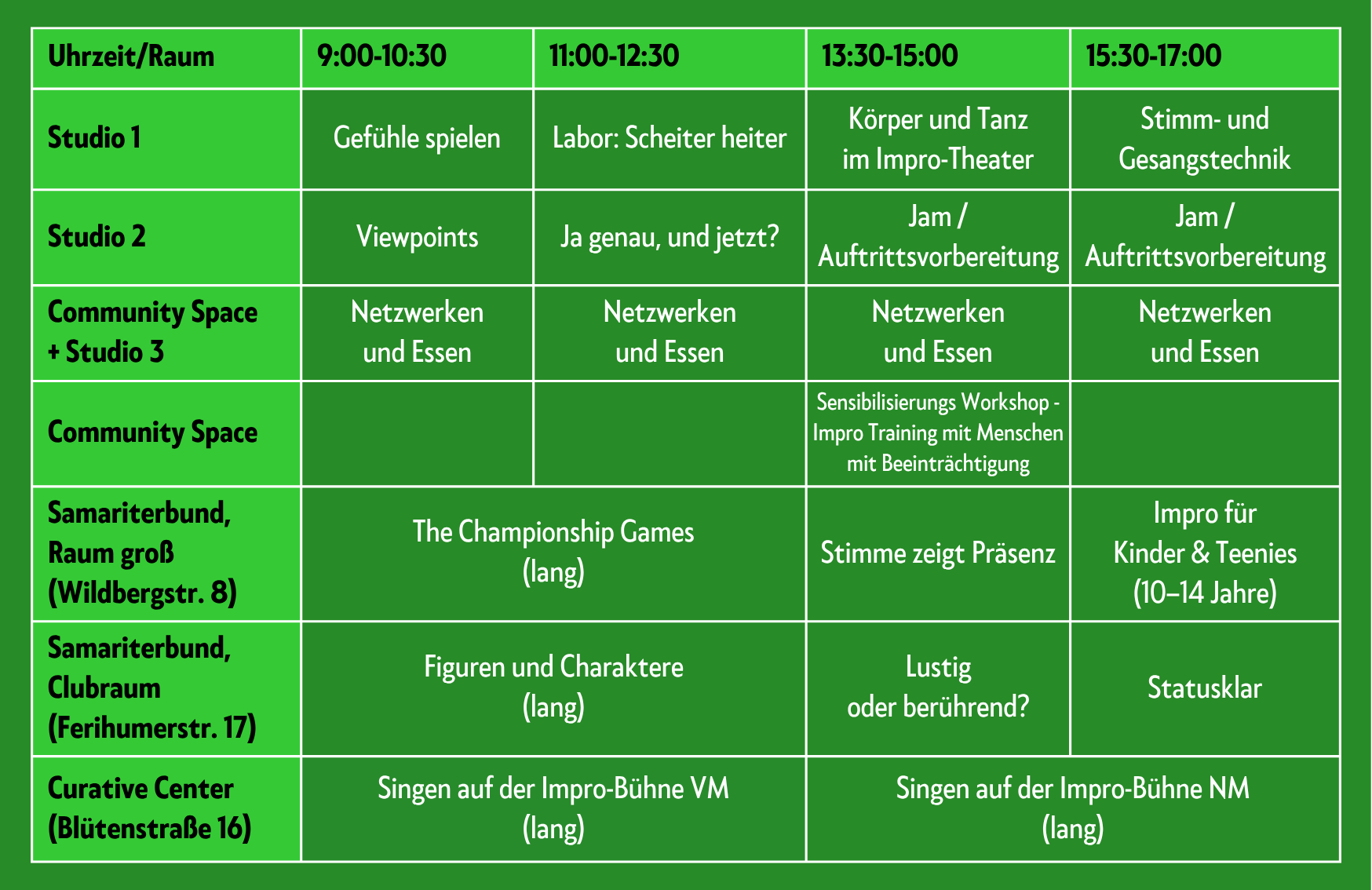 Darstellung der räumlichen und zeitlichen Workshopeinteilung